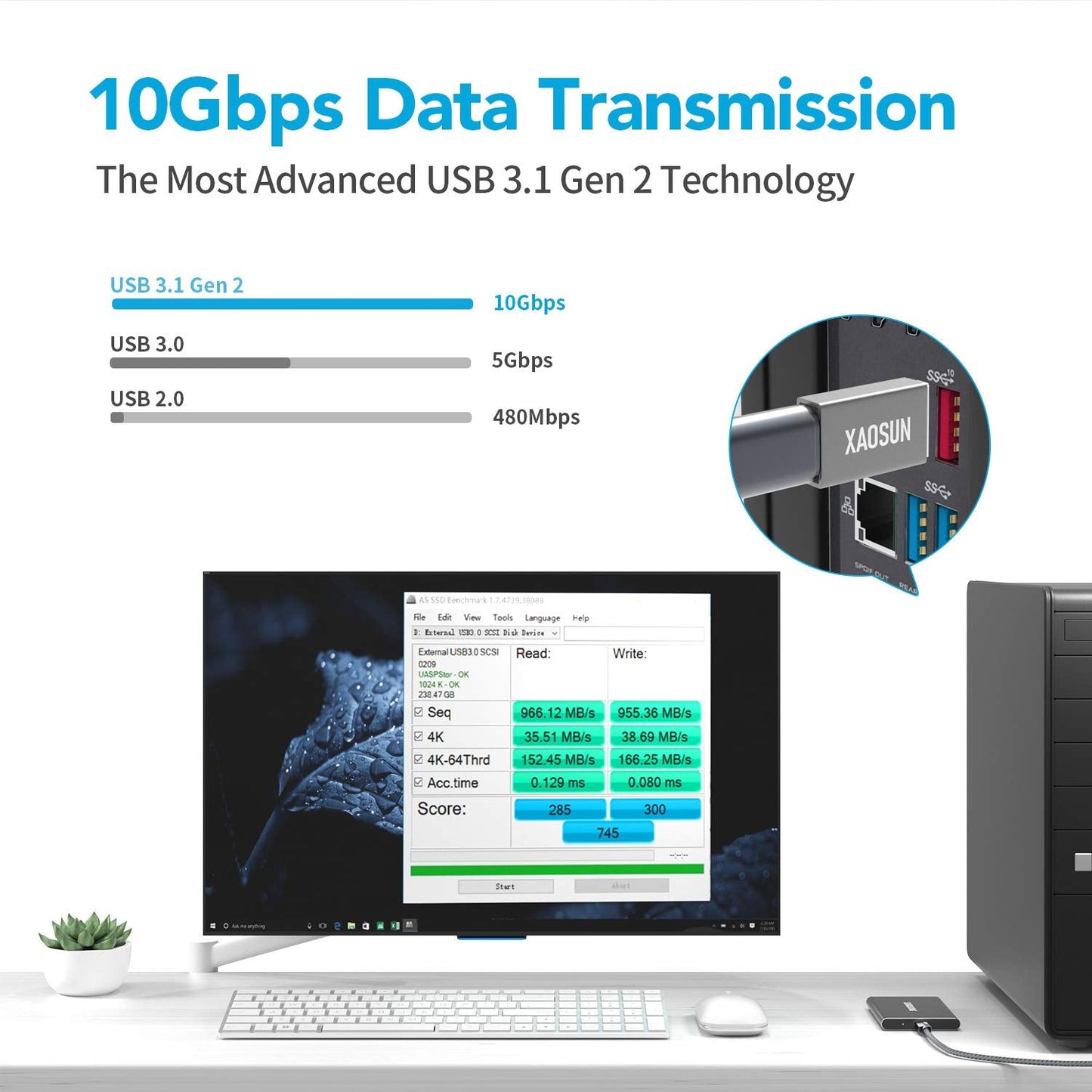 XAOSUN [10Gbps] USB C Female to USB Male Adapter (2-Pack), 3.1 USB A to C Adapter, One-Sided SuperSpeed Data Sync & 100W Fast Charging for iPhone 15 Plus Pro Max, Laptop, Charger, Quest Link, etc.