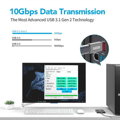XAOSUN [10Gbps] USB C Female to USB Male Adapter (2-Pack), 3.1 USB A to C Adapter, One-Sided SuperSpeed Data Sync & 100W Fast Charging for iPhone 15 Plus Pro Max, Laptop, Charger, Quest Link, etc.