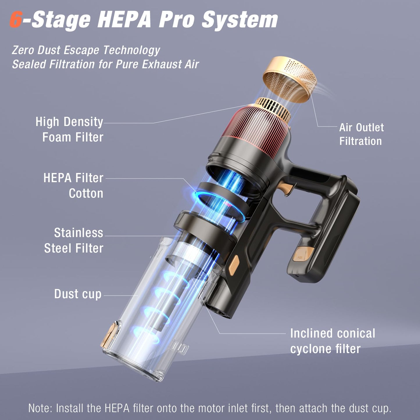 VBUOO Cordless Vacuum Cleaner, 580W 48KPA 70 Mins Vacuum Cleaners for Home, Self-Standing Stick Vacuum with Wall Mount Charge, Touch Screen, Ultra High-Power Brush for Pet Hair/Plush Carpet/All Floor