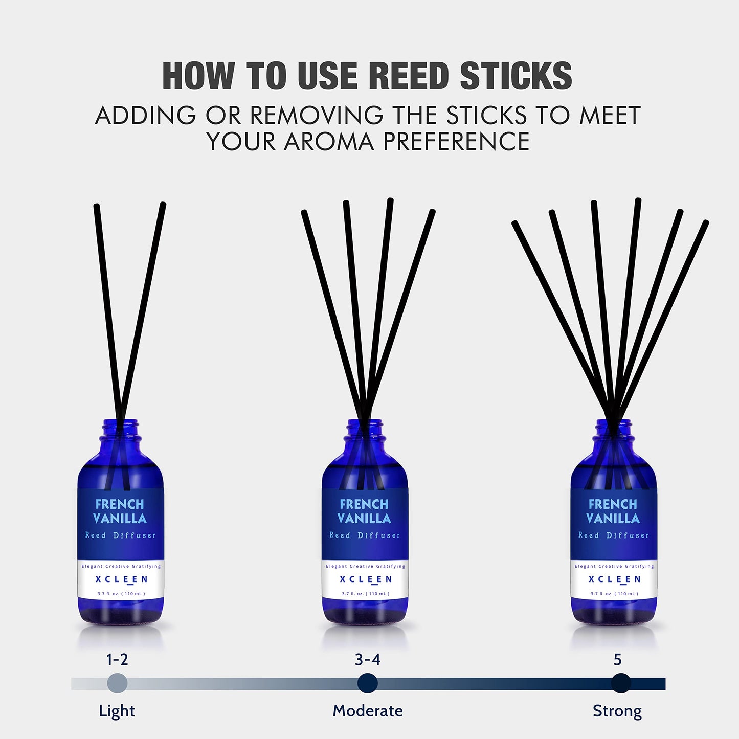 Xcleen Reed Diffuser Set with Sticks 3.7 Oz, Vanilla, Coconut & Milk Scented Fragrance Oil Diffuser for Home Bedroom & Kitchen, Long-Lasting Room Air Freshener, Mind & Body Aromatherapy, Gift Idea