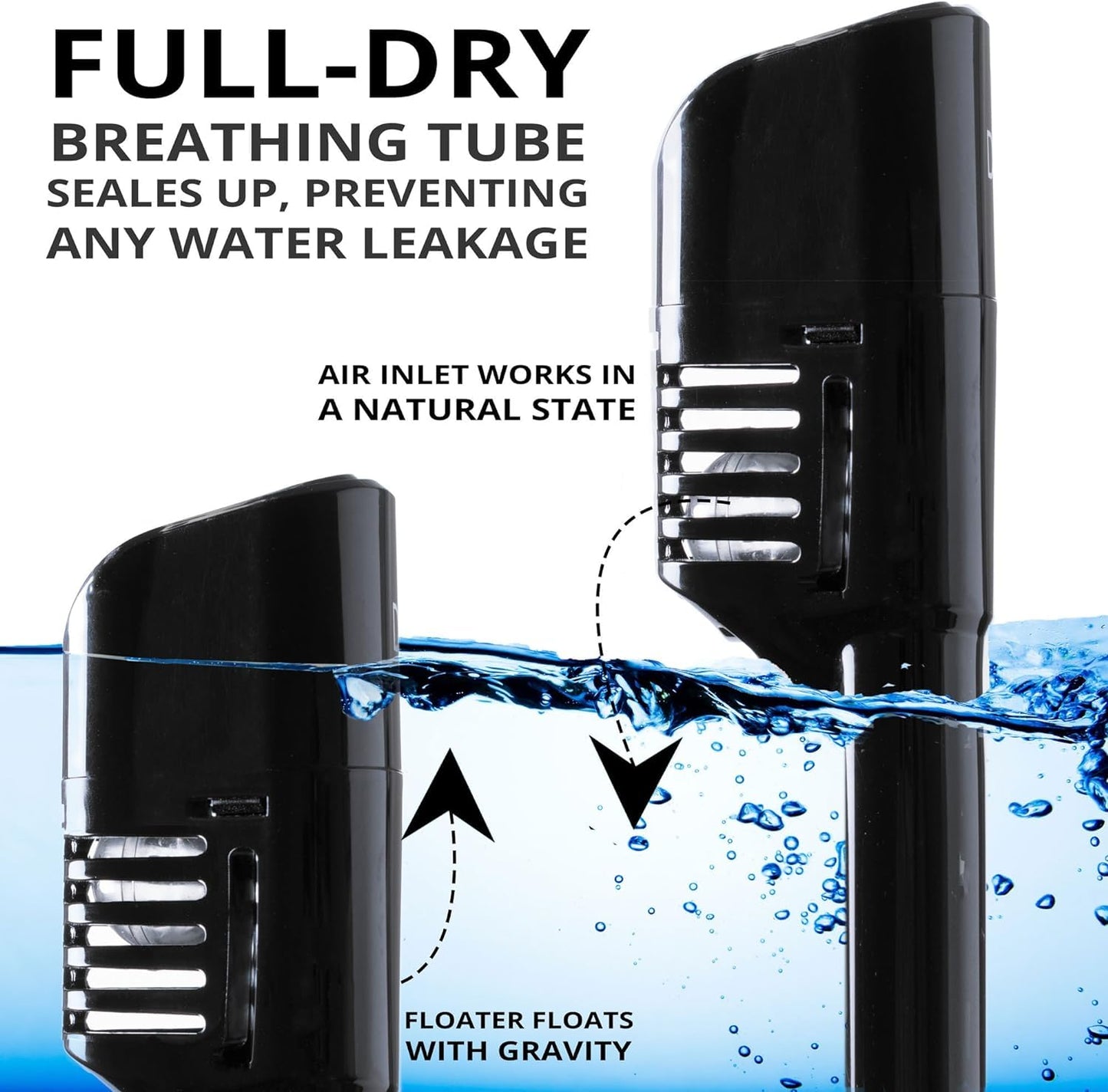 DIVELUX Full Face Snorkel Mask - Black S/M - Innovative Snorkeling Mask - Premium Snorkeling Gear Adults - 180 Panoramic View Scuba Mask - Anti-Fog Anti-Leak Diving Mask w/ Waterproof Case and E-Book