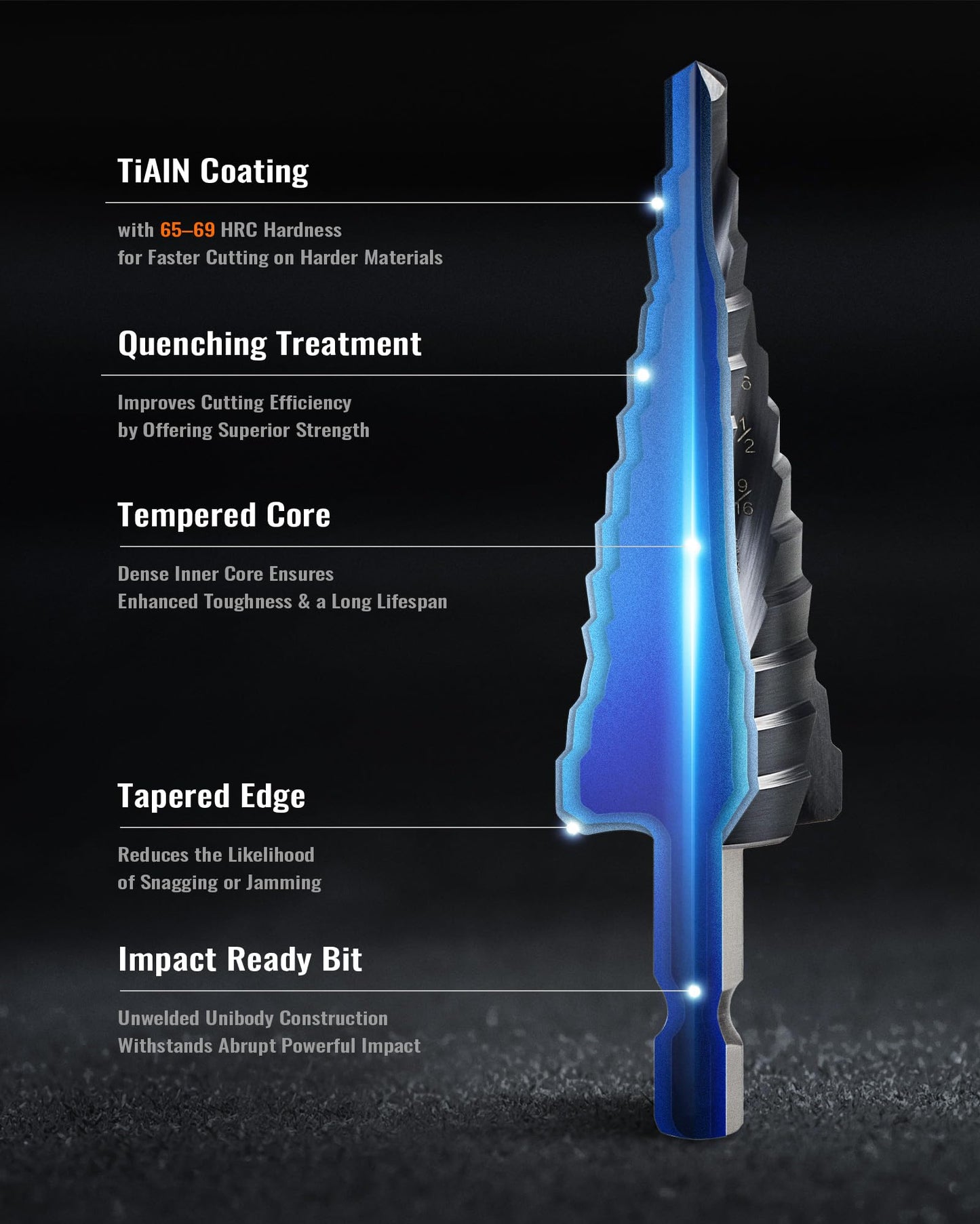 ZELCAN 12 Sizes M35 Cobalt Step Drill Bit, 3/16" to 7/8" Four Spiral Flute Step Drill Bit for Metal, Titanium-Coated HSS Step Bit with 1/4" Hex Shank for Stainless Steel Aluminum Copper Wood Plastic