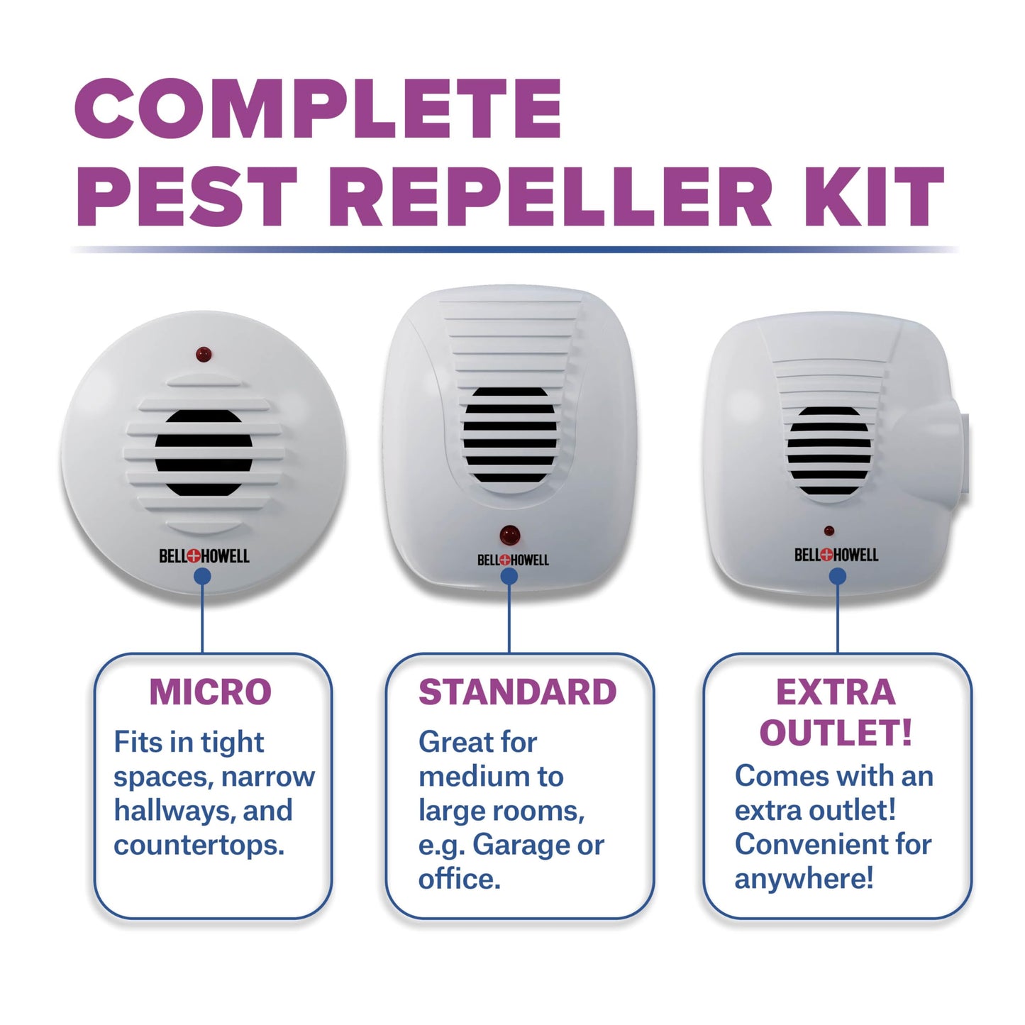 The Bell and Howell Ultrasonic Pest Repeller plug in device Complete Kit 6 Pack, Effectively Aids to repel mice, bugs, Rats, Rodents, Mosquitos, roaches, Spiders and Ants Chemical, odor and sound free