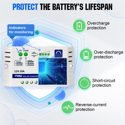 ECO-WORTHY 25 Watts 12V Off Grid Solar Battery Charger Kit: Waterproof Solar Panel + Adjustable Mount Bracket + SAE Connection Cable +10A Charge Controller for Car RV Marine Boat 12V Battery