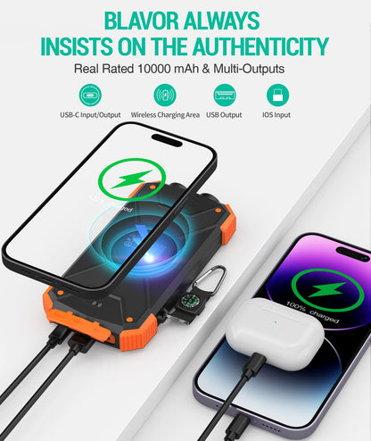BLAVOR Solar Charger Power Bank 10,000mAh, Portable Wireless Charger, 20W Fast Charging External Battery Pack with USB C for Cell Phones, Solar Panel Charger with Dual Flashlight for Camping