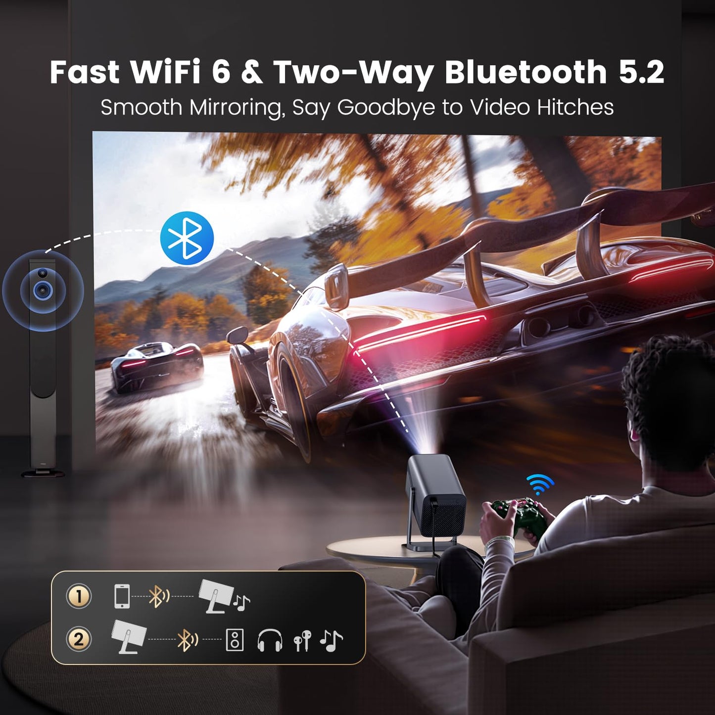 [Netflix-Licensed & 4K Support & Auto Focus]- Smart Projector with WiFi 6 and 2-Way Bluetooth, Dolby Audio/ Auto Keystone/Zoom,360°Adjustable Stand, iWIMIUS Mini Portable Outdoor Proyector w/ HDMI ARC