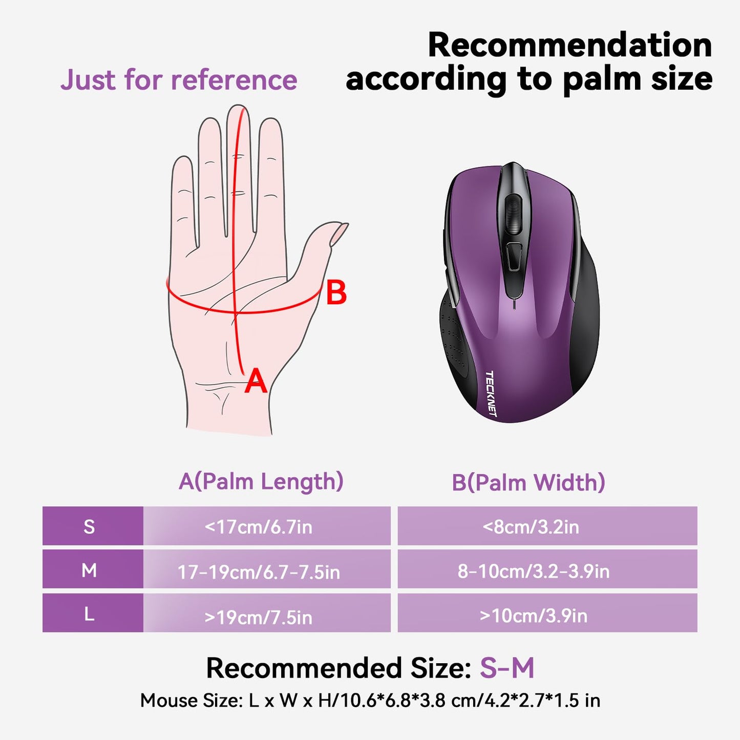 TECKNET Wireless Mouse, 2.4G Ergonomic Optical Mouse, Computer Mouse for Laptop, PC, Computer, Chromebook, Notebook, 6 Buttons, 24 Months Battery Life, 2600 DPI, 5 Adjustment Levels