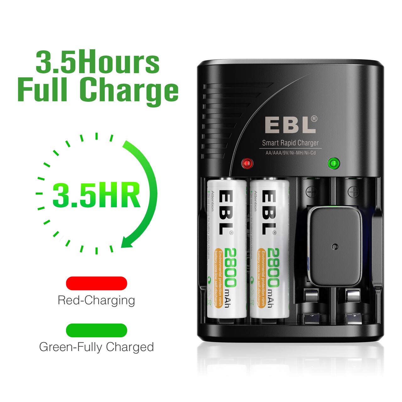 EBL Rechargeable AA Batteries 4 Pack, Precharged Double A Battery 2800mAh and AA AAA Battery Charger with Foldable Wall Plug