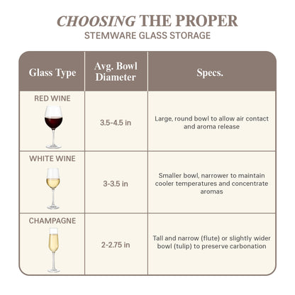 Champagne Flute Storage Boxes with Dividers - Set of 2 - Each Holds 12 Glasses up to 3.75" Wide - Quilted Microfiber Case with Handles - Protects Stemware - Ideal for Champagne & White Wine Glasses