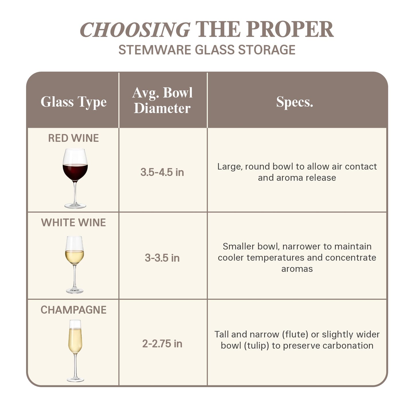 Champagne Flute Glass Storage Box with Dividers - Holds 12 Champagne Flute Glass up to 3" Wide - Stemware Storage Case - Protects Fine China - Durable Quilted Microfiber Bin with Carry Handles