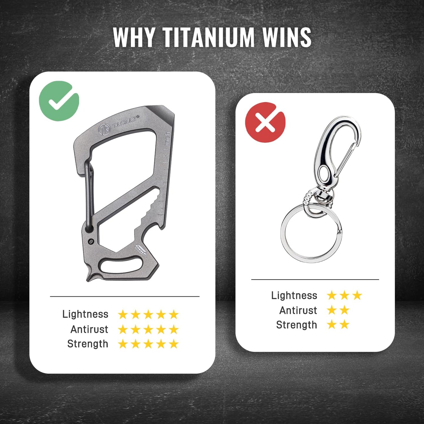 TACRAY Titanium Carabiner Keychain Clip, Anti-Lost Key Holder, Quick Released Backpack Clasps/Hook with Multitools of Bottle Opener and Mini Ruler for EDC