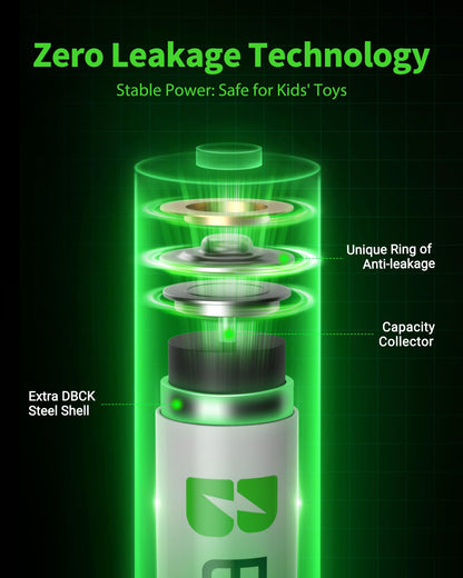 EBL Pack of 8 AA Batteries 2800mAh High Capacity Precharged Ni-MH AA Rechargeable Batteries