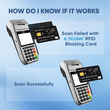 TICONN RFID Blocking Cards - 4 Pack, Premium Contactless NFC Debit Credit Card Passport Protector Blocker Set for Men & Women, Smart Slim Design Perfectly fits in Wallet/Purse (4)