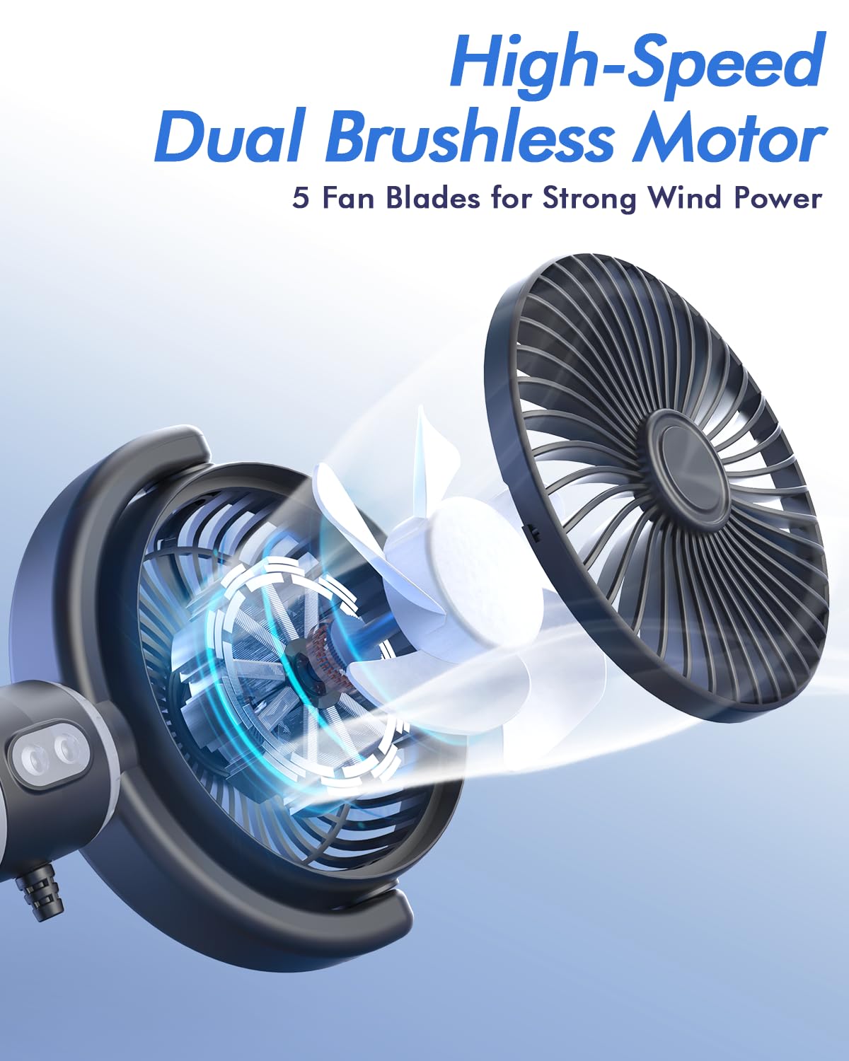 Car Fan USB Powered for Baby: Dual Car Cooling Fans for Backseat 3 Speed Separate Controlled Quiet Brushless Motor 360° Rotatable 5V 2A Rear Seat Air Circulation for Vehicle Van Truck SUV RV(USB Plug)