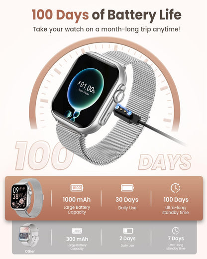 Smart Watch for Men for Android iPhone: Smart Watch with 100 Day+Battery Life Make/Answer Call Blood Oxygen Sleep Heart Rate Monitor 5ATM 120+ Sport Mode Fitness Tracker Watch Pedometer Silver 2Band