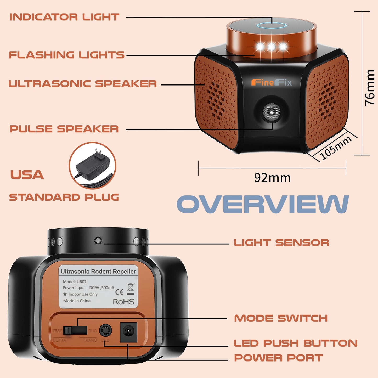 FineFix 360 Plug in Mouse Deterrent Ultrasonic Pest Repeller 4-Modes Best Thing to get rid of mice Repellent Indoor Mouseblocker for House Attic Garage Warehouse Rvs repelente ultrasonico de plagas