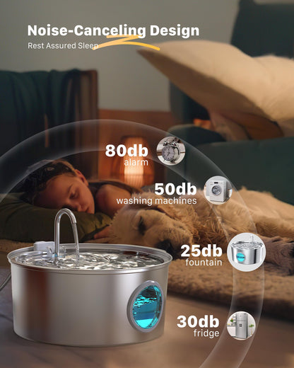 Dog Water Fountain for Large Dogs: 7L/236oz/1.8G Dog Fountain Stainless Steel - Big Cat Drinking Fountain Indoor - Super Quiet Water Fountain for Dogs Inside - for Large Dog Cats & Multi-Pet Home