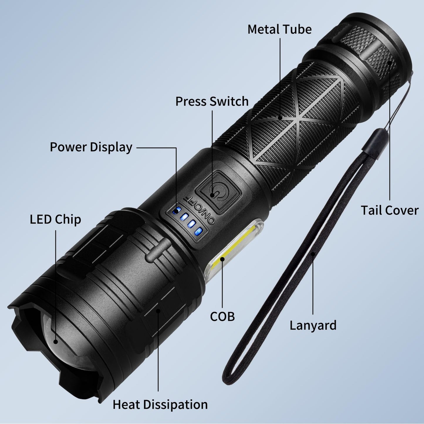 taoquwe Rechargeable LED Flashlights High Lumens, 99,000 Lumen Super Bright Flashlight with 7 Modes & Waterproof, Powerful USB Rechargeable Handheld Flash Light for Camping Home(2 Pack)