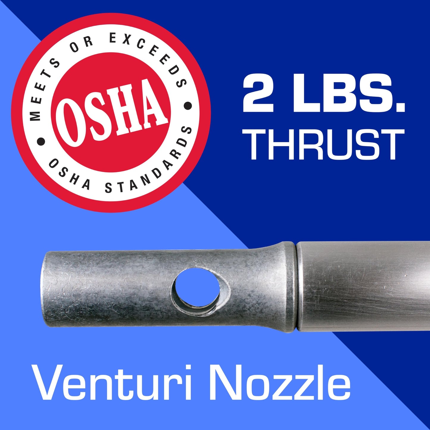 Guardair Long John Safety Air Gun - 12 inch Aluminum Extension, Pistol Style Grip, OSHA Compliant Venturi Nozzle, 1/4 Inch FNPT Inlet (75LJ012AA)