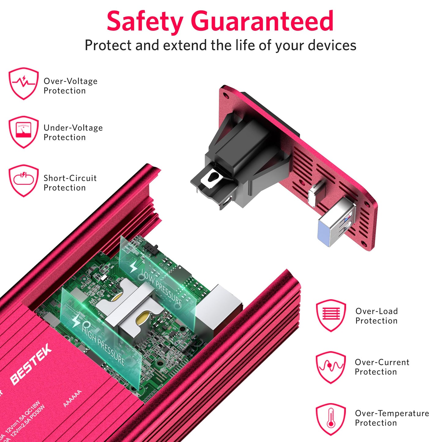 BESTEK 200W Car Power Inverter with Dual USB PD 20W QC 3.0 18W and DC 12V to AC 110V, Car Charger Adapter and Cigarette Lighter Socket