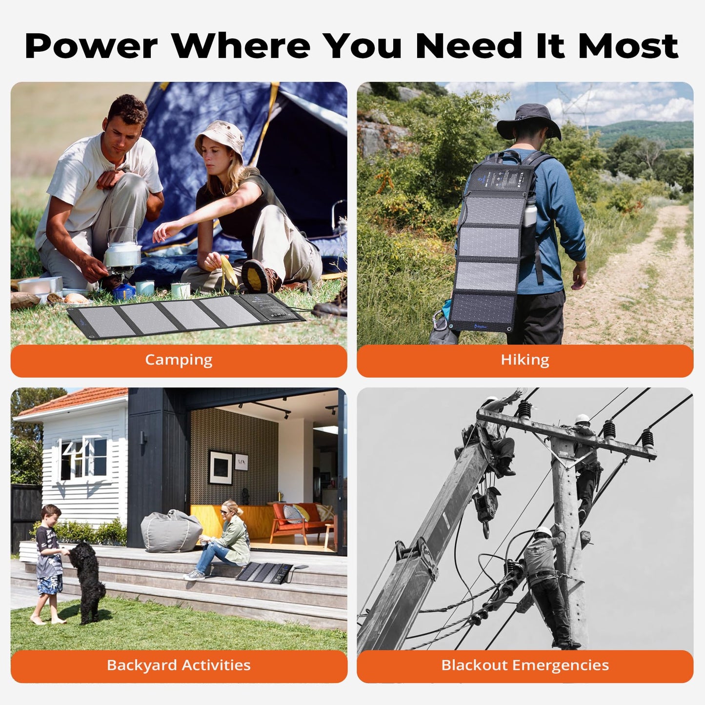 [Upgraded] BigBlue 3 USB Ports 28W Solar Charger(5V/4.8A Max), Portable Foldable Solar Panel for Camping, IP44 Waterproof, Compatible with iPhone 11/XS/XS Max/XR/X/8/7, iPad, Samsung Galaxy LG etc.