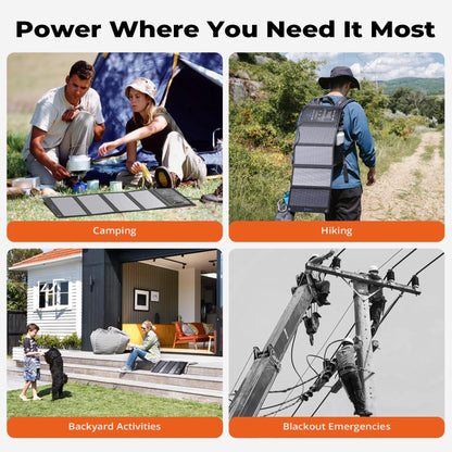 [Upgraded] BigBlue 3 USB Ports 28W Solar Charger(5V/4.8A Max), Portable Foldable Solar Panel for Camping, IP44 Waterproof, Compatible with iPhone 11/XS/XS Max/XR/X/8/7, iPad, Samsung Galaxy LG etc.