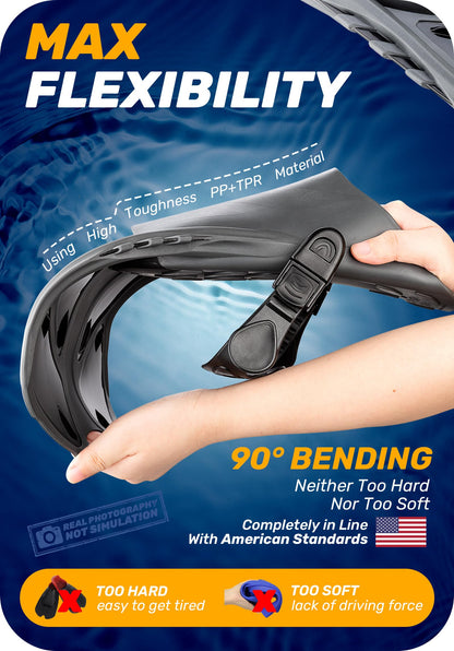 CAPAS Snorkel Fins, Swim Fins Travel Size Short Adjustable for Snorkeling Diving Adult Men Women Kids Open Heel Swimming Flippers