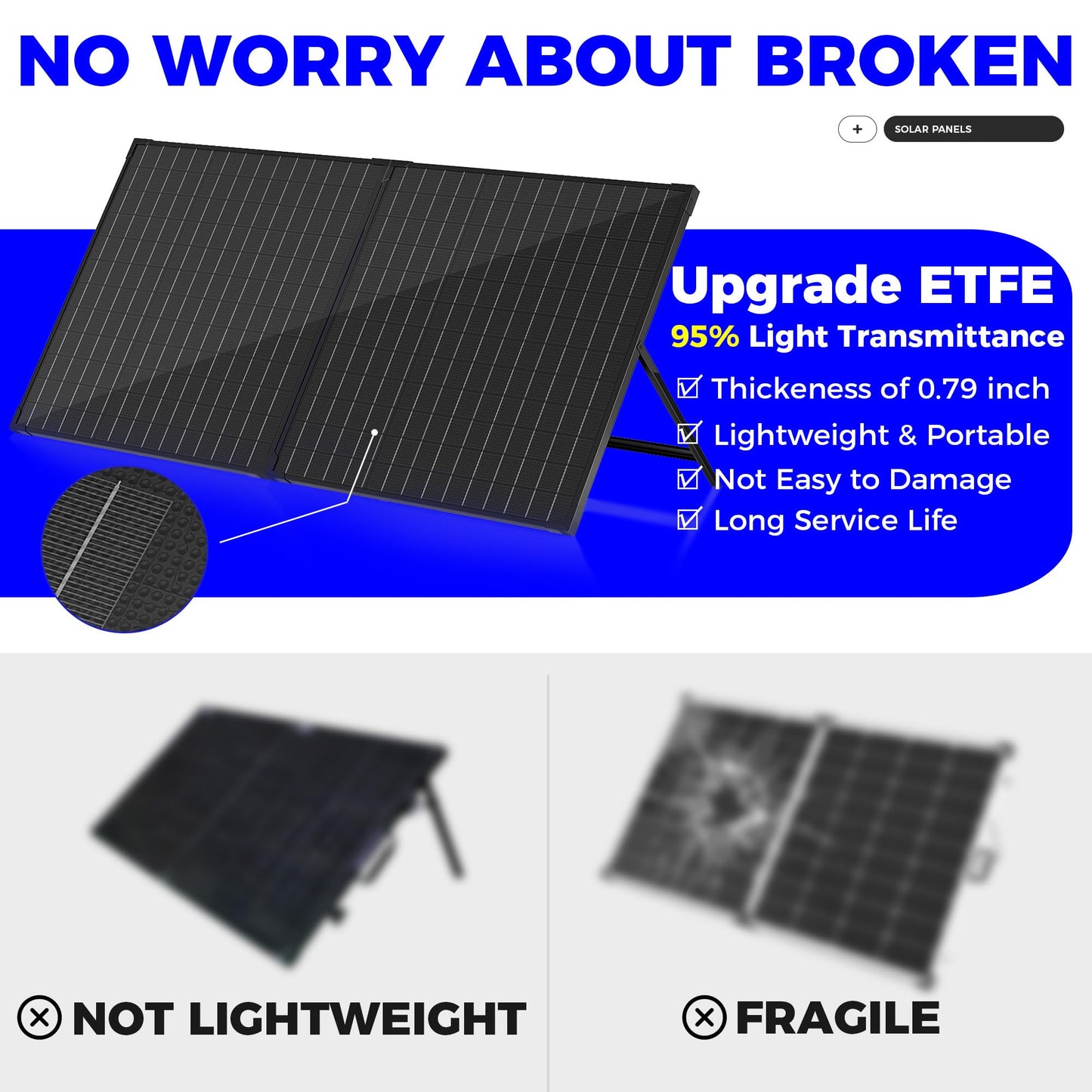 VOLTSET 100 Watt 12 Volt Portable Solar Panel with Waterproof 10A Charger Controller, Foldable 100W Solar Charger Suitcase with H-Bracket for Power Station, Car, Camping, RV, Boat and Outside