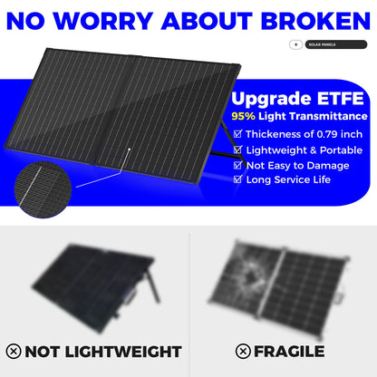 VOLTSET 100 Watt 12 Volt Portable Solar Panel with Waterproof 10A Charger Controller, Foldable 100W Solar Charger Suitcase with H-Bracket for Power Station, Car, Camping, RV, Boat and Outside