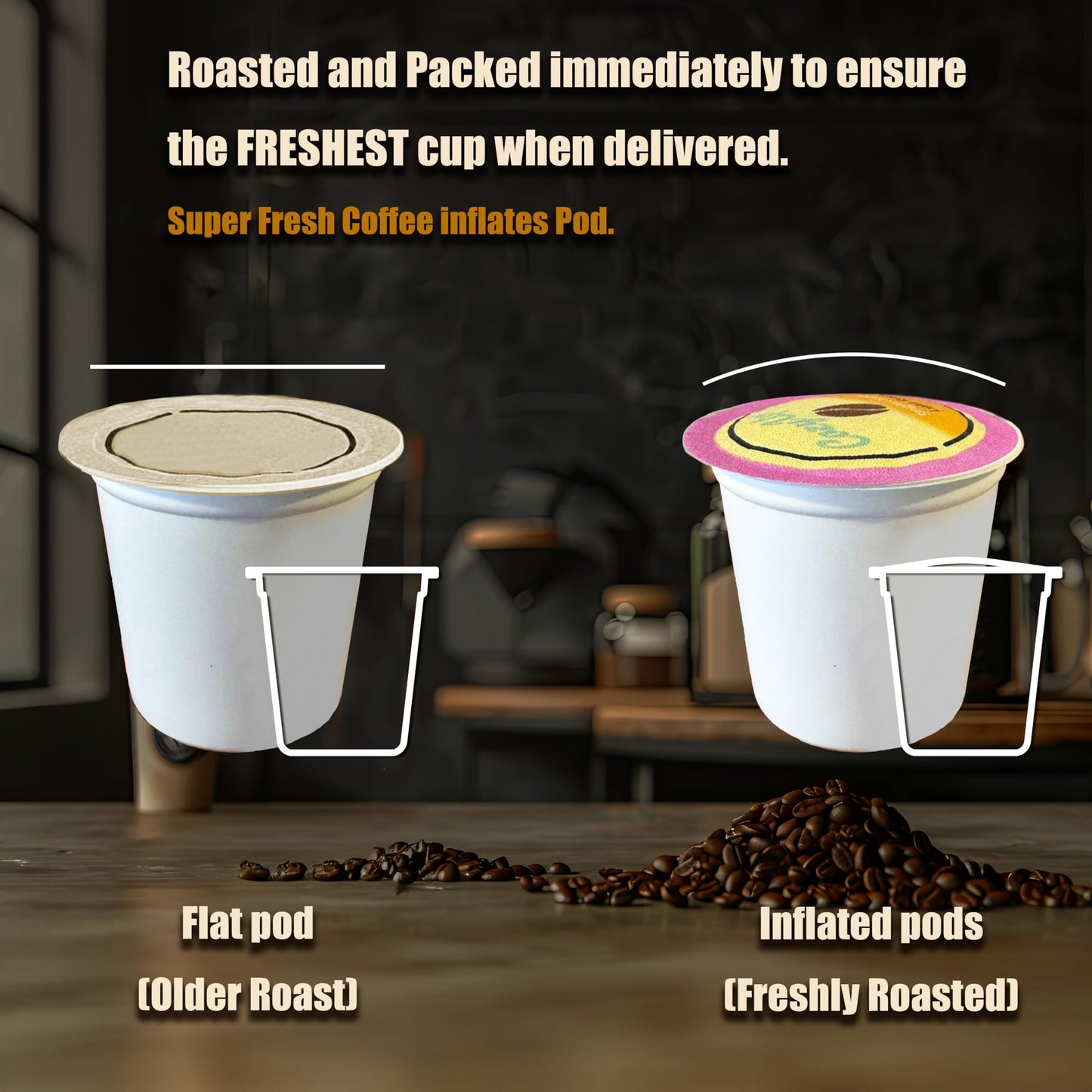 Cozy Up | 100-Count | Specialty Dark Single-Serve Coffee Pods Compatible with Keurig K-Cup Brewers | Dark Roast Coffee