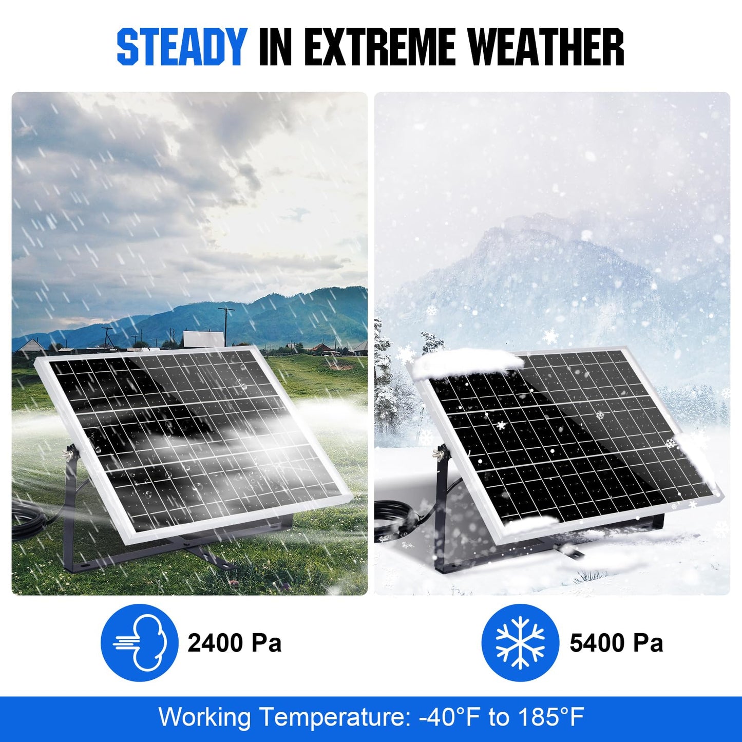 ECO-WORTHY 25 Watts 12V Off Grid Solar Battery Charger Kit: Waterproof Solar Panel + Adjustable Mount Bracket + SAE Connection Cable +10A Charge Controller for Car RV Marine Boat 12V Battery