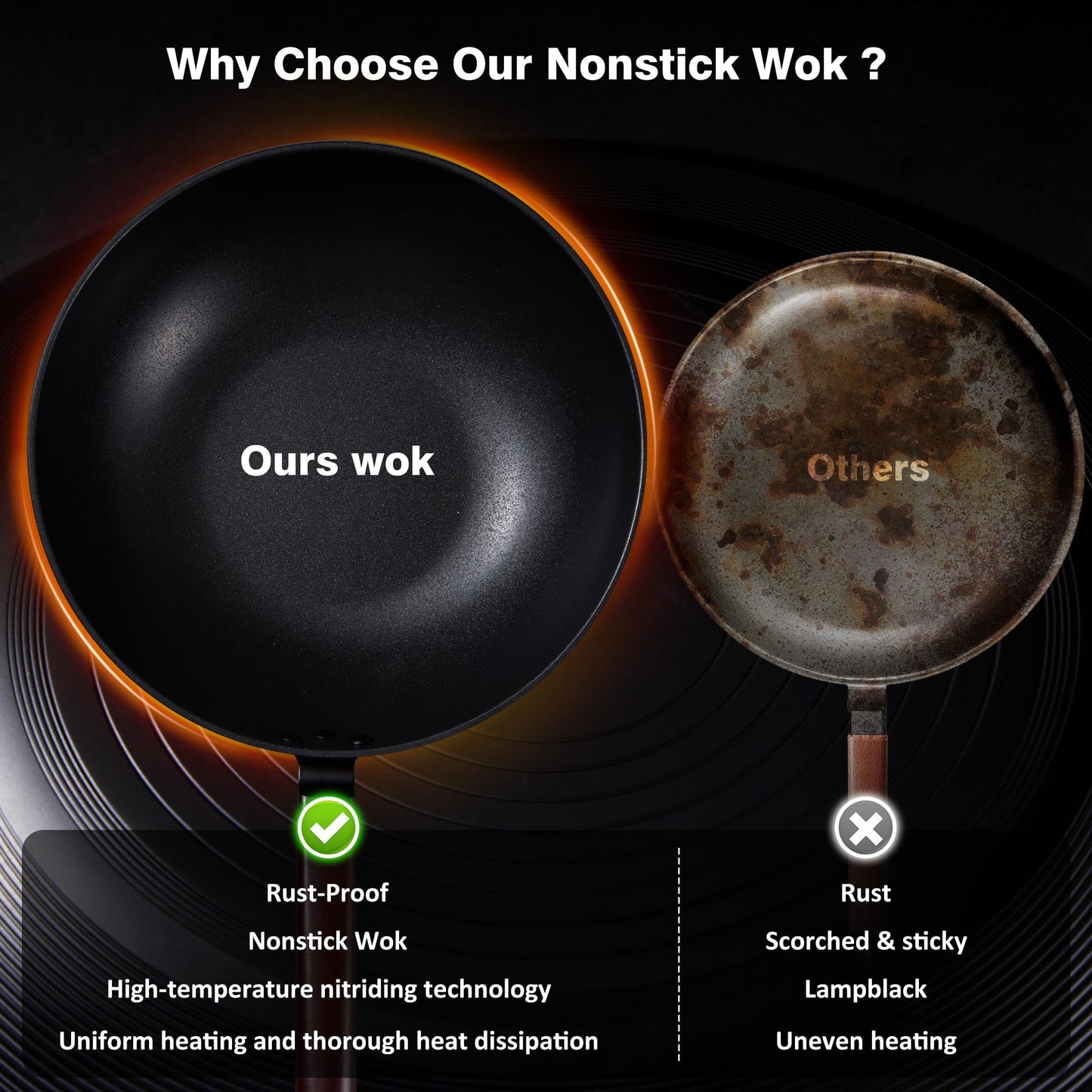 Teewe Carbon Steel Wok -13 Inch Woks & Stir-fry Pans Nonstick, Wok Pan with Lid Spatula and Dish Brush: Pre-Seasoned Flat Bottom Chinese Woks for Induction, Electric, Gas, All Stoves