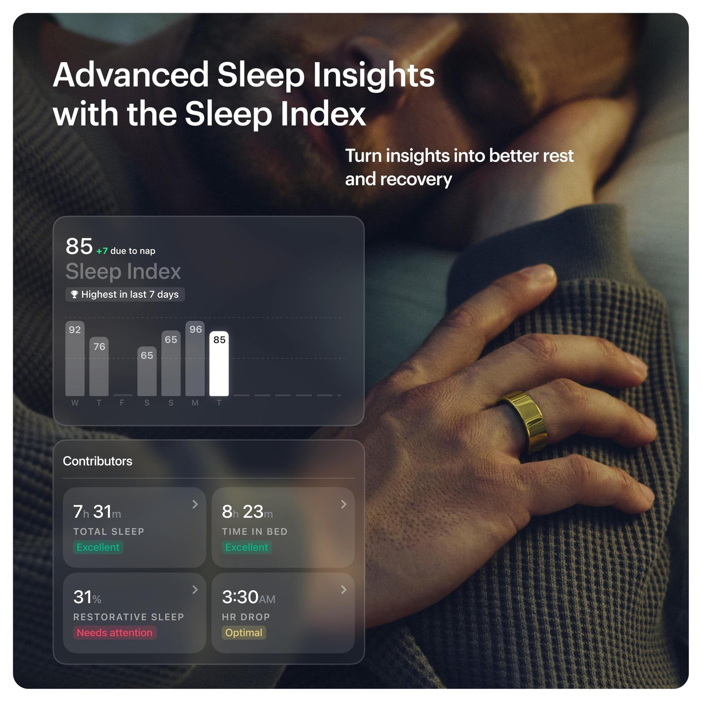 ULTRAHUMAN Ring AIR-Smart Ring Health Tracker, Size First Sizing Kit,Sleep Tracker,Smart Ring for Men/Women,Fitness Tracker (Made in India, Bionic Gold, 7)