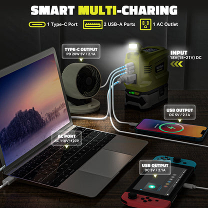 VoLtTech 200W Power Inverter Compatible with Ryobi 18V Battery, 18V to 110V-120V, Portable Phone Charger with USB Charger Adapter, 2 USB Ports & 1 Type-C & 1 AC Outlet (No Battery)