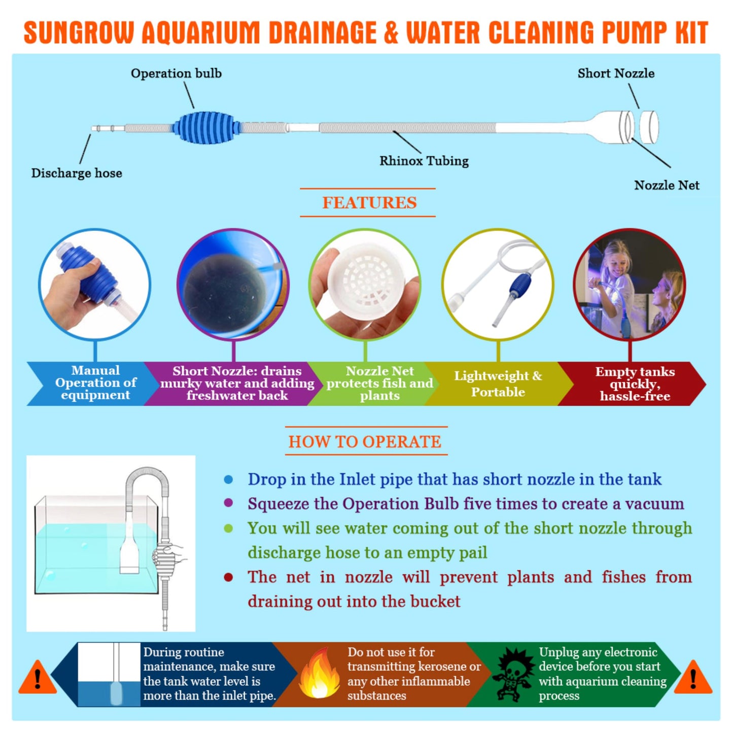 SunGrow Aquarium Fish Tank Gravel Cleaner Vacuum, Siphon Pump Aquarium Water Changer, Tank Cleaner, Syphon Cleaning and Water Changing Tools Kit with Priming Bulb, Aquarium Supplies, 65-inches