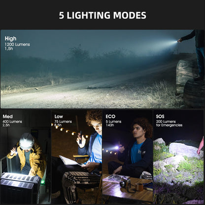 WUBEN L50 Flashlight 1200 High Lumens Tactical Flashlight Pocket Rechargeable Flashlight IP68 with 5 Mode Flash Light, LED Tail Switch Flashlight for Emergencie Camping Home Inspection Repair