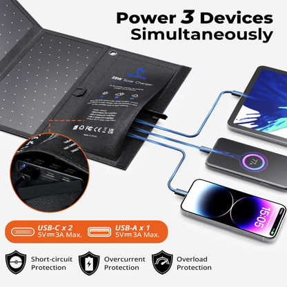 [Upgraded] BigBlue 3 USB Ports 28W Solar Charger(5V/4.8A Max), Portable Foldable Solar Panel for Camping, IP44 Waterproof, Compatible with iPhone 11/XS/XS Max/XR/X/8/7, iPad, Samsung Galaxy LG etc.