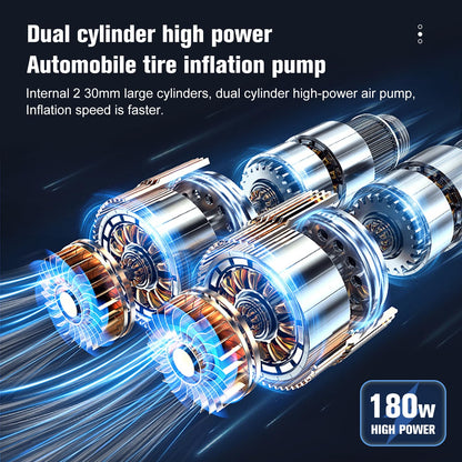 TIREWELL Tire Inflator Portable Air Compressor, 12V 150PSI Air Pump for Car, SUV, Motorcycle, Bicycle, Tire Inflator with Gauge, Air Car Pump with Battery Clamp and 5M Hose, Twin Cylinder Air Pump