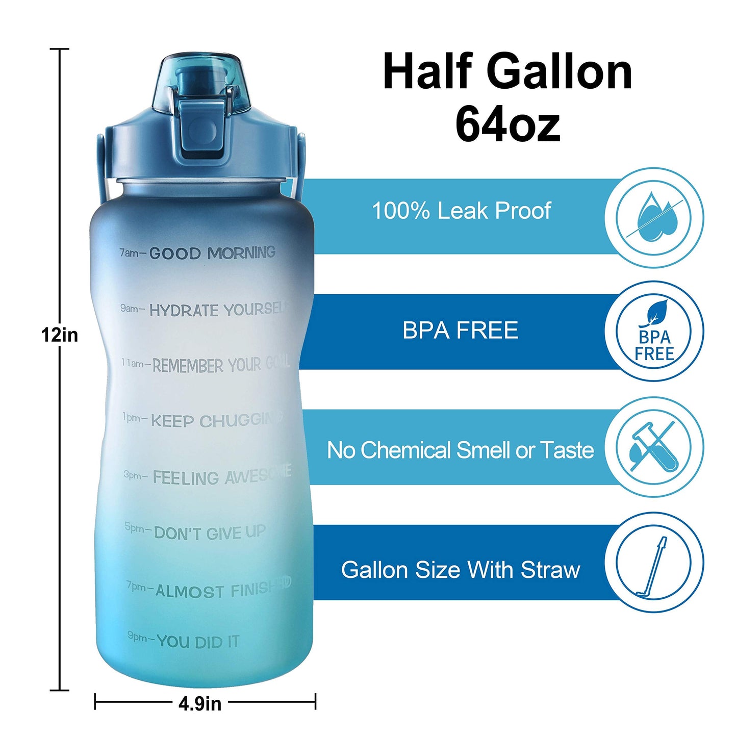 EYQ 64oz Leakproof Drinking Water Bottles, Half Gallon with Motivational Time Marker BPA Free for Fitness, Gym and Outdoor Sports (Navy/Green Gradient)