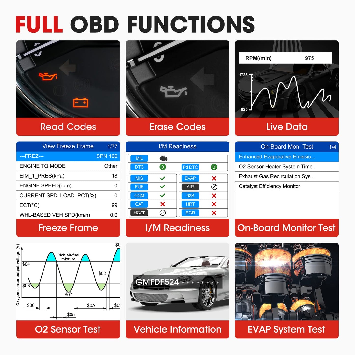 Autel AL539B OBD2 Scanner, 3-in-1 Code Reader Battery Tester Avometer for 12 Volts Batteries, Full OBDII Diagnosis and Circuit Starting & Charging Systems Test, All Enhanced Ver. of AL519 AL539