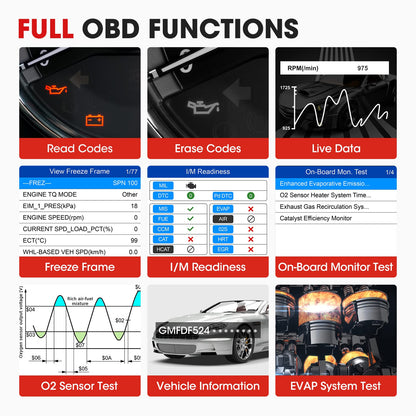 Autel AL539B OBD2 Scanner, 3-in-1 Code Reader Battery Tester Avometer for 12 Volts Batteries, Full OBDII Diagnosis and Circuit Starting & Charging Systems Test, All Enhanced Ver. of AL519 AL539
