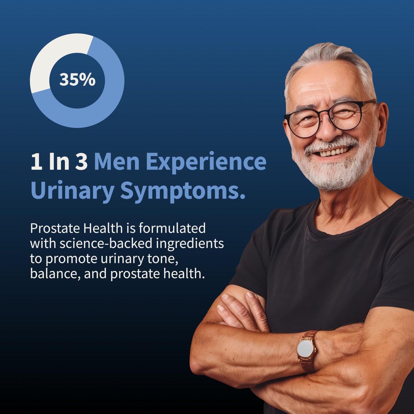 Snap Supplements Prostate Health Support Supplement, Saw Palmetto for Men Plus Stinging Nettle Root, Magnesium Citrate, Zinc and Plant Sterols, Supports Male Urinary Tract Health, 90 Capsules