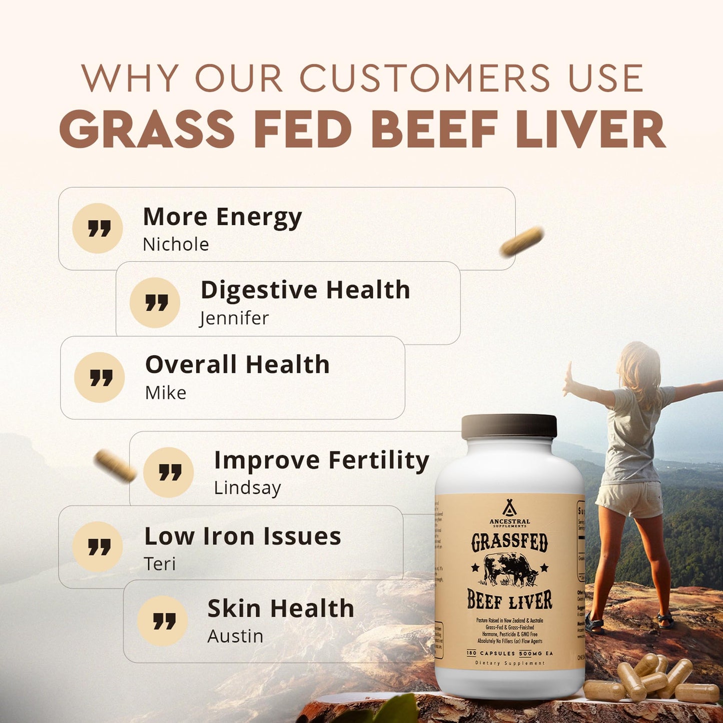 Ancestral Supplements Grass Fed Beef Liver 180 Capsules, Supports Energy Production, Detoxification, Digestion, Immunity and Full Body Wellness, Non-GMO, Freeze Dried Liver Health Supplement