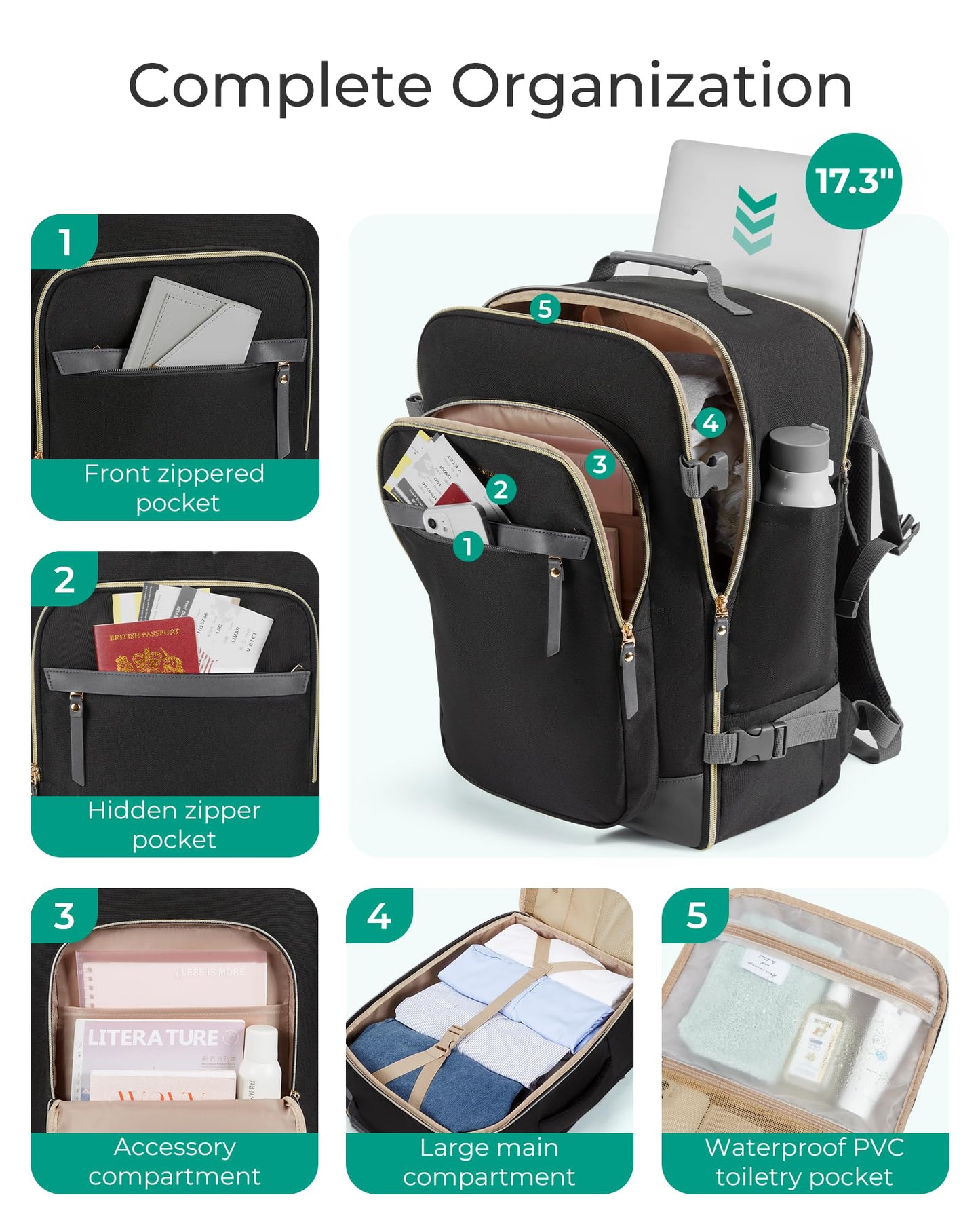 BAGSMART Travel Backpack for Women, 35L Carry-On Backpack Fits 17.3 Inch Laptop, TSA Approved Water-Resistant Weekender Gym Backpack, Black