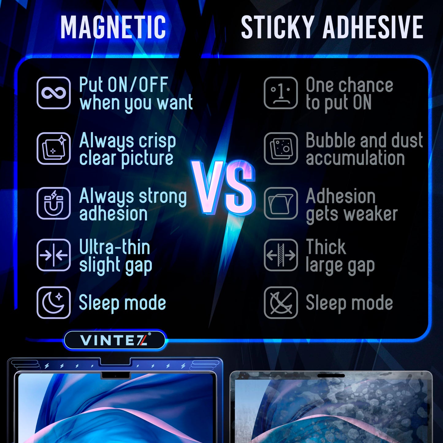 VINTEZ Magnetic Blue Light Screen Protector Compatible With MacBook Pro 14" 2021, 2022, 2023, 2024, M1, M2, M3, M4 Anti Blue Light Blocking Filter for Laptop