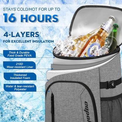 Capolo Cooler Backpack 30 Cans, Insulated Backpack Cooler Leak Proof Large Capacity Thermal Bag Beverage Soft Cooler Bag Lunch Camping Travel Picnic Hiking for Men Women Gray