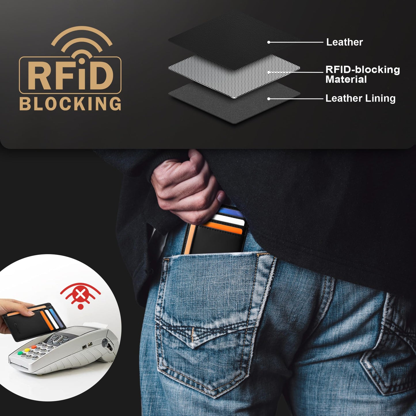 Travelambo Slim Wallet Front Pocket Minimalist Leather RFID Blocking Medium Size