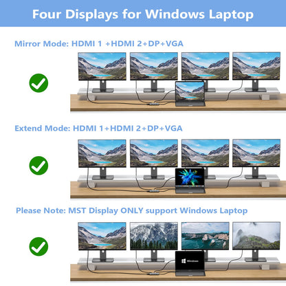 USB C Docking Station Dual Monitor Adapter for Dell HP, Laptop Docking Station 3 Monitors Quad Display USB C Hub Dongle to 4K HDMI+DP+VGA,3 USB2.0,100W PD,8 in 1 Thunderbolt Dock for Lenovo,Surface