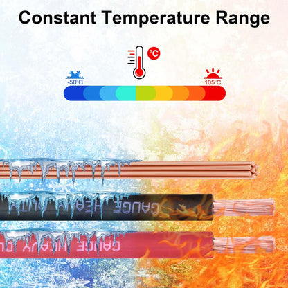 Shirbly 2 Gauge Battery Cable, 10FT Red + 10FT Black 2 AWG Pure Copper Wire Welding Cable, for Automotive, Battery, Solar and Generator, Standard USA OFC Wire