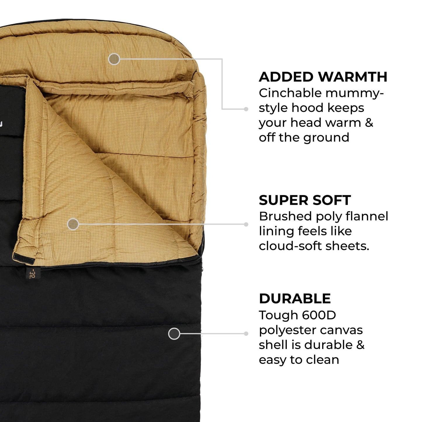 TETON Sports Deer Hunter -35 Degree Sleeping Bags. Warm and Comfortable Camping Sleeping Bag, TETON Tough Canvas Shell for Camping, Hunting, and Cold Weather